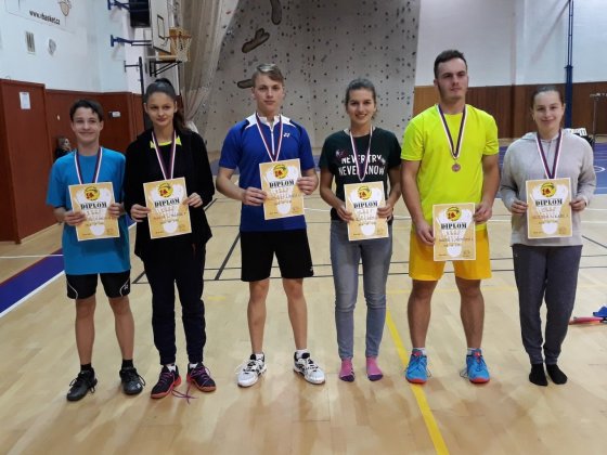 Přebor východočeské oblasti U19 a Céčka dospělých