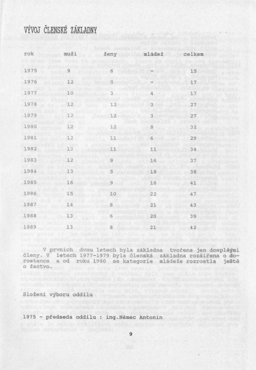 Almanach