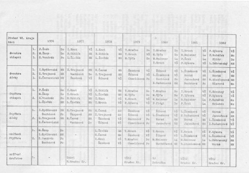 Almanach