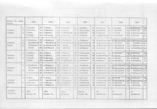 Almanach