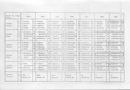 Almanach