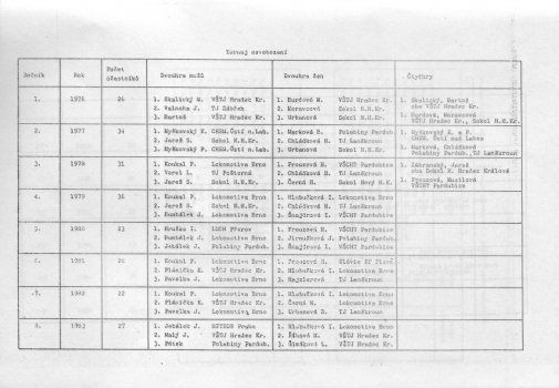 Almanach