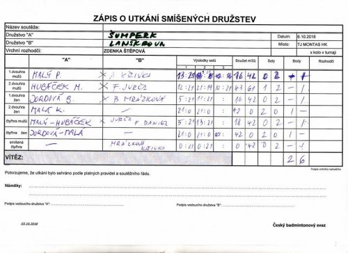 4. místo na OP družstev U15
