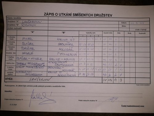 1. kolo družstev dospělých východočeské oblasti