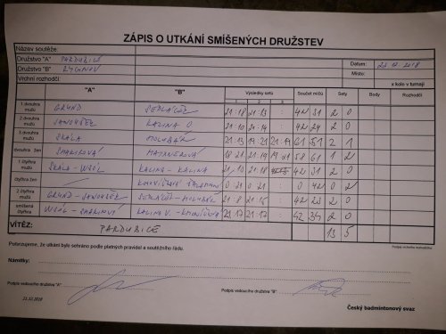 1. kolo družstev dospělých východočeské oblasti