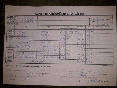 1. kolo družstev dospělých východočeské oblasti
