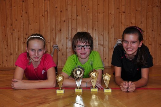 Jihlava GPC U13