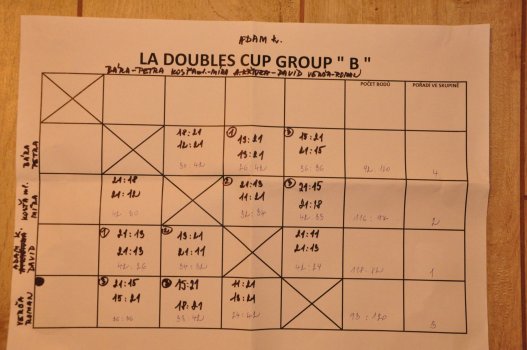 LA DOUBLE CUP 2022