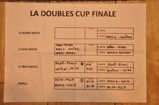 LA DOUBLE CUP 2022